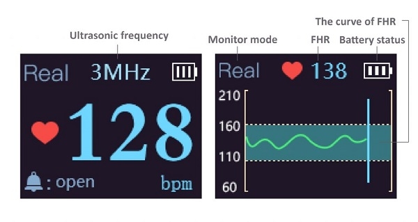 Máy đo tim thai tại nhà Jumper có màn hình LCD lớn với đèn nền màu xanh