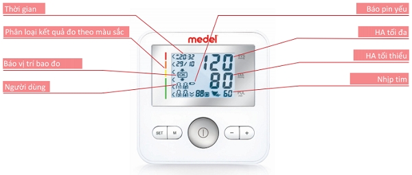 Máy đo huyết áp bắp tay Medel Control cho phép đo và theo dõi các giá trị huyết áp