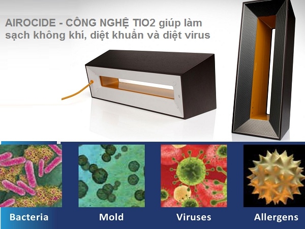 Phòng chống coronavirus với công nghệ buồng phản ứng của Máy lọc không khí Airocide
