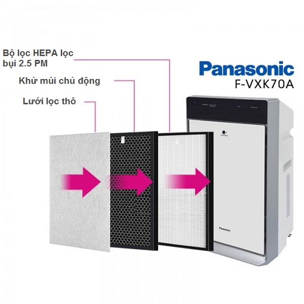 Máy lọc không khí có tạo ẩm Panasonic F-VXK70A