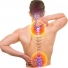 Phần 6 - Cứu ngải chữa đau lưng, đau cột sống, chứng mất ngủ, cứng cổ