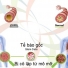 Tế bào gốc trong điều trị COPD